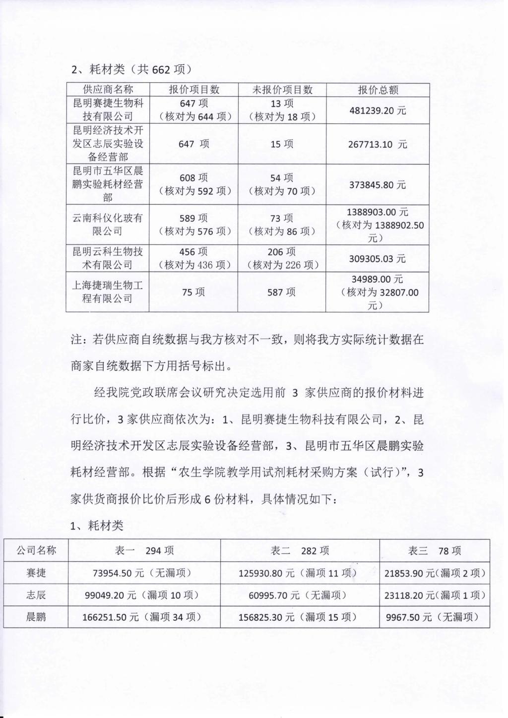 2A419